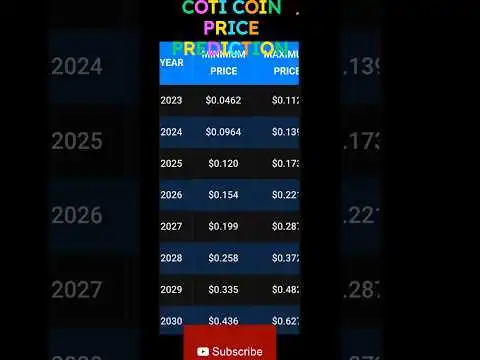 Coti Crypto Coin Price Prediction #crypto #bitcoin