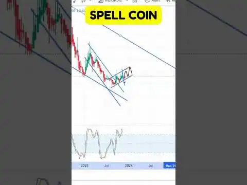 SPELL COIN TECHNICAL ANALYSIS ! SPELL COIN  PRICE UPDATES ! SPELL COIN  LATEST UPDATES !