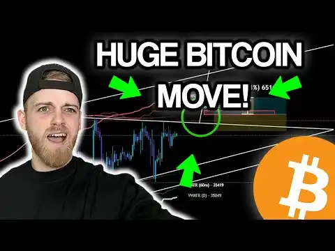 Bitcoin News & Predictions: Technical Analysis, BNB Crash, CZ Court Case | Crypto Chester Update!