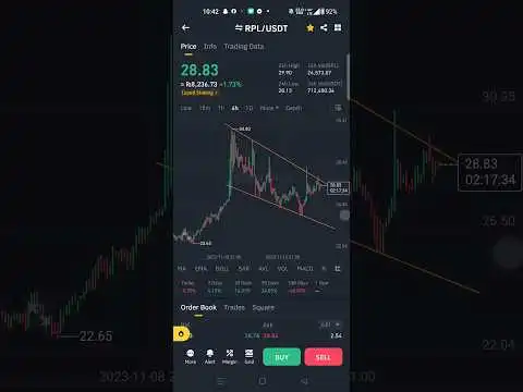 rocket pool cryptocurrency rpl coin huge bull flag 