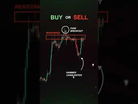 Buy or Sell BnB? #crypto #trading #money #cryptocurrency #bitcoin #bnb
