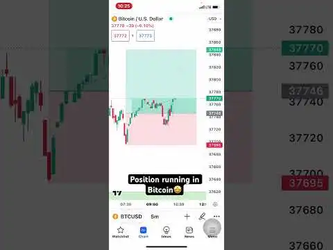 Position running in Bitcoin26/11/2023#bitcoin#trading#crypto#ethereum#live#trending#shorts#reels