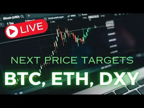 Bitcoin,  Ethereum  and DXY Macro Elliott Wave Technical Analysis and Short Term