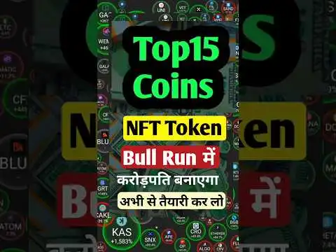 NFT crypto coin | All Information BTC #shorts #viral