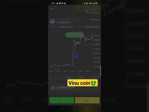 vinu coin news today |Vita inu coin news today#shorts #crypto #bitcoin #ai #btc #vinu #stockmarket