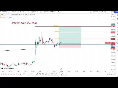 bitcoin, eth and top alt coin Live scalping
