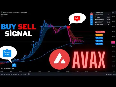 Live Avalanche(AVAX) Coin 5 Minute Buy/Sell Signals-Trading Signals -Scalping Strategy-Diamond Algo