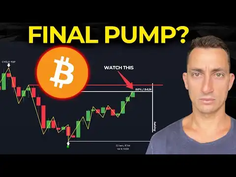 Bitcoin On Track To Hit A NEW ATH! But Will Crypto Have a Correction First?