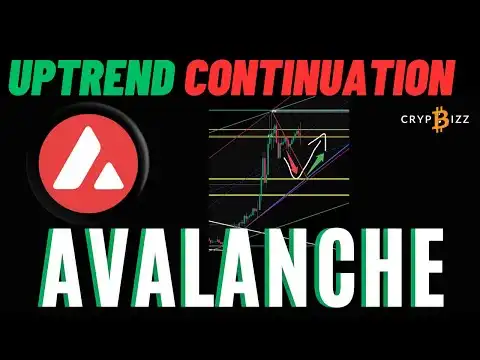 Avalanche AVAX, Uptrend Continuation!  Price News Today -AVAX  Analysis and Price Prediction