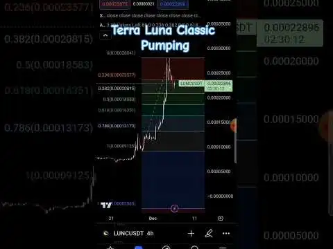 Terra luna Classic Pumping up  /  #cryptocurrency #bitcoin #trending