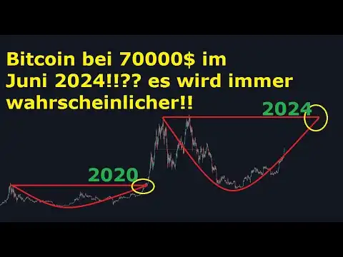 Bitcoin & Ethereum. Das wahrscheinlichste Szenario BTC Auf 70000$ bis Juni 2024!!!!