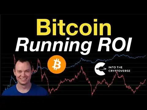 Bitcoin: Running Return on Investment
