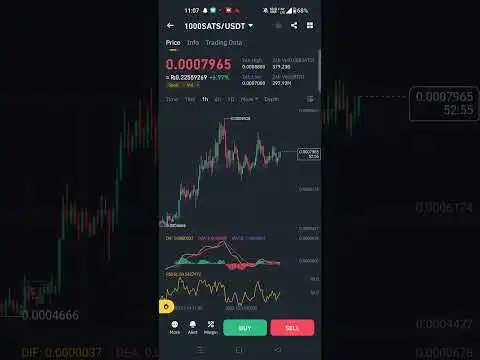 1000sats coin cryptocurrency pump incoming 