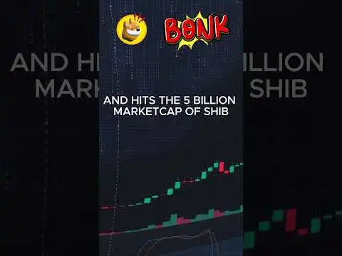 BONK dead? What's next the 2024 Memecoin #bonk, #sol, #meme, #memecoin, #shibainu, #doge, #crypto