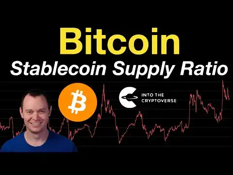 Bitcoin: Stablecoin Supply Ratio Oscillator