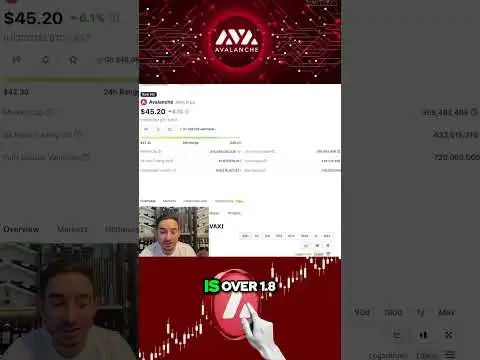 AVAX - The Explosive Rise of Shitcoins and Altcoin Trading #shorts