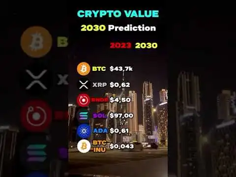 Crypto Prediction 2030 | Bitcoin | XRP | Solana | Shiba Inu | Matic #shorts