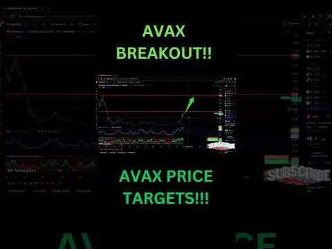 AVAX BREAKING OUT SOON!!! #crypto #cryptocurrencyprice #bitcoinnews #cryptocurrencynews