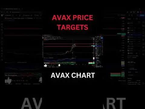 AVAX Chart Breakdown #cryptocurrencyprice #crypto #solana #bitcoinnews