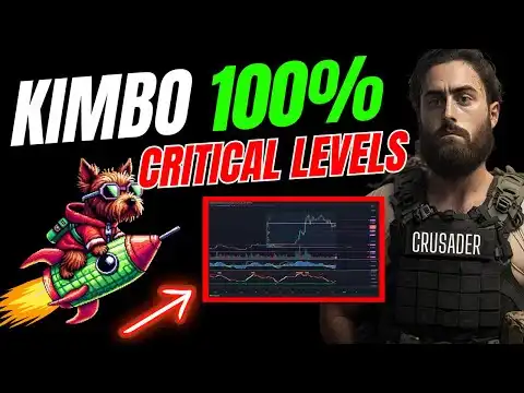 KIMBO Crypto MEME Coin Price News Today! AVAX UPDATE CRITICAL? Technical Analysis Price Prediction!