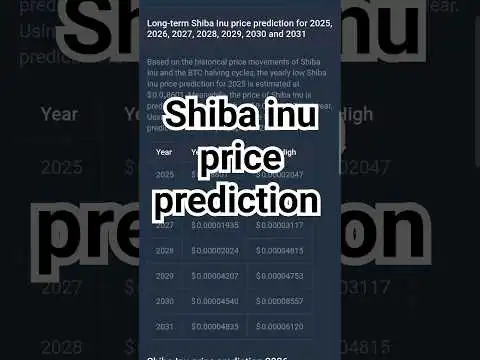 Shiba inu price-prediction #shibainu #shiba #shibainucoin #crypto #cryptocurrency #cryptonews #btc