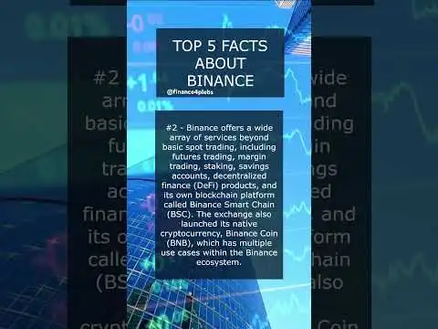 TOP FIVE FACTS ABOUT BINANCE [B] #cryptocurrency #forex #bitcoin #ethereum #etfs #blackrock #micro