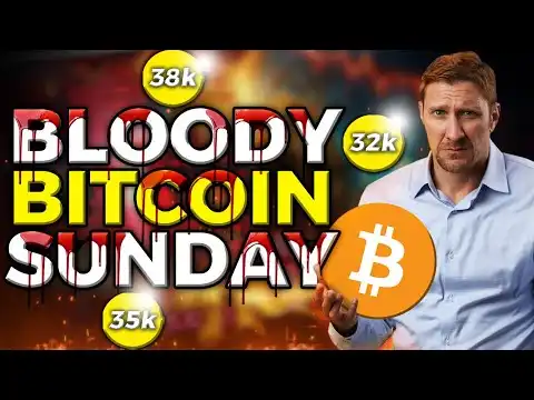 Bitcoin How Low Do We Go? EP 1126