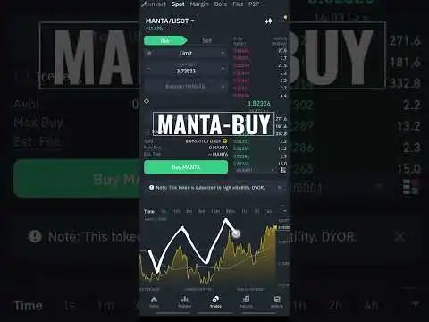 Manta Coin's Bullish Wave!  Price Prediction #mantacoin #cryptocurrency #trading #trendingcrypto