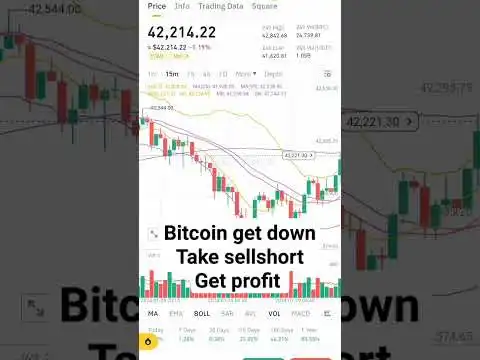 Bitcoin update Binance trading Futures trading Spot trading Bitcoin sol Bnb Eth Signals