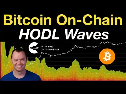 Bitcoin On-Chain Analysis: HODL Waves