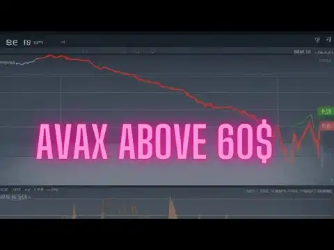 AVAX COIN Prediction 2024 AVAX Coin Future