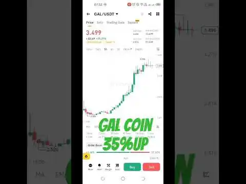 Gal coin Cryptocurrency new Crypto loan MAR forever Car game Free fire game Song trading #gal