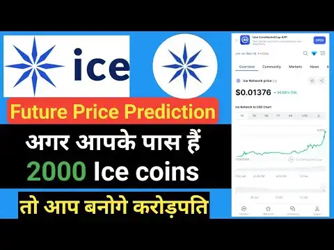 ICE NETWORK Coin Future || Sell   Hold | Ice Network future price prediction