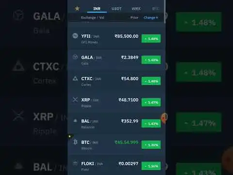 #cryptotrading #bitcointrading #bnb #shortvideo #vairal #mlm king