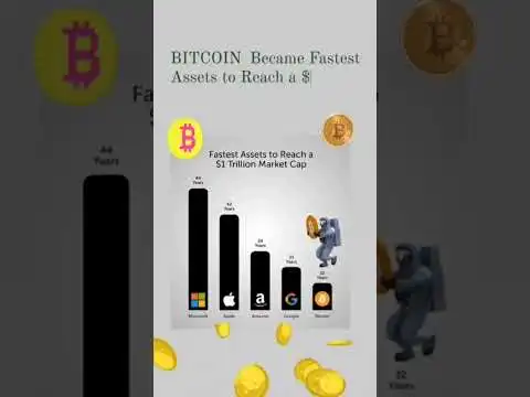 Ethereum Nexts  #bitcoin #ethereum #crypto #digitalgold #blockchain #decentralized #stockmarket