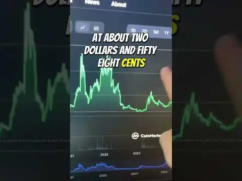 Crypto Coins With 5X Gains on Stacks! (BITCOIN DEFI!) #shorts