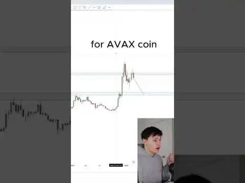 AVAX (avalanche) market analysis (PART 2)  #crypto #avax #bitcoin #ethereum