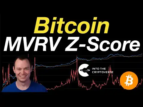 Bitcoin On-Chain Analysis: MVRV Z-Score
