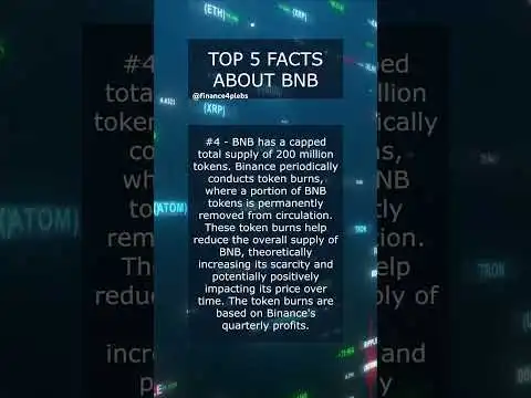 TOP 5 FACTS ABOUT BNB #binance #binancecoin #tokens #crypto #cryptocurrency #trading #investment