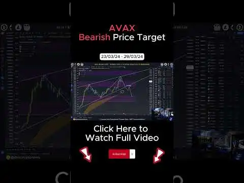 AVAX - Bearish Target #hindi #crypto #urdu #trading #cryptomarketanalysis #bitcoin #avax