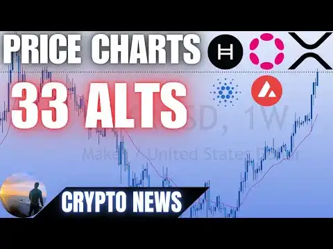 33 Price Charts Alt Coins | Assets on iTrustCapitalWATCH ALL