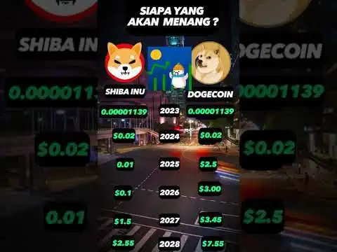  Shiba inu Compare to Doge Coin  You Shib and Doge? #babydoge #crypto #bitcoin