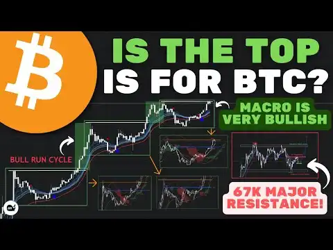Bitcoin (BTC): Is The BITCOIN TOP IN? Most Are NOT READY For The Next Move!! (WATCH ASAP)