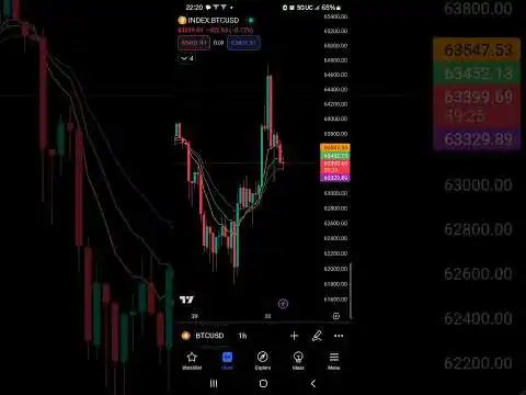 Hong Kong Bitcoin and Ethereum trading is LIVE 