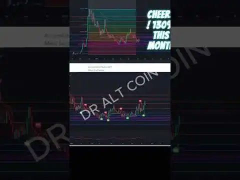 live Trading || Free Signals Group | Ethereum | spot trading | Bitcoin Price || Alt coin || Binance