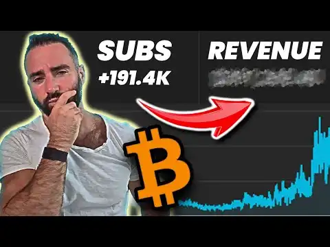 Exposing My YouTube Analytics - Bitcoin Analysis