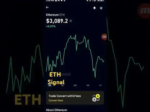 ETH COIN | eth coin latest price prediction today #trading #eth coin latest news update