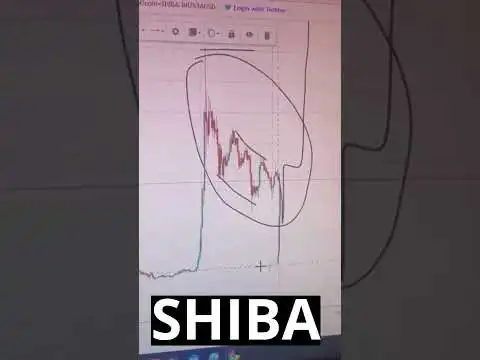 SHIBA INU :       #_ #crypto #bitcoin #shorts  #trading