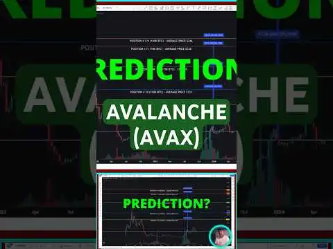 AVALANCHE (AVAX) PRICE PREDICTION! #shorts #avalanche #avax #avaxcoin #avalanchecrypto #crypto