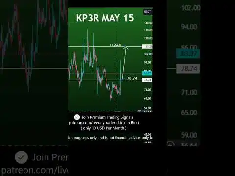 kp3r coin  price prediction #kp3r #cryptosignals #crypto May 15 2024